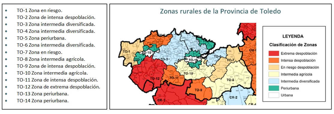 Zonas rurales de la Provincia