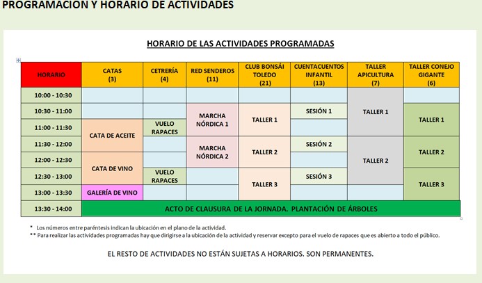 ACTIVIDADES PROGRAMADAS
